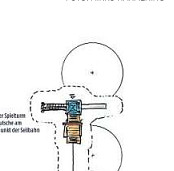 Die Harke v. 17.7.20_Teilbild