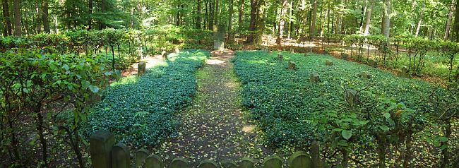 Russenfriedhof Panorama